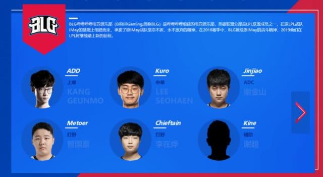 国足阵容对
