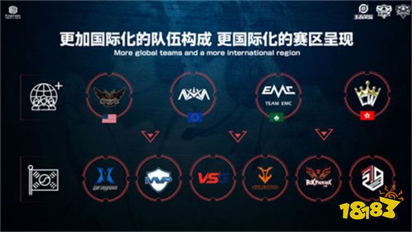 会窗口